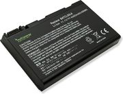 multienergy mpataria gia acer 5680 44ah photo multienergy mpataria gia acer 5680 44ah photo