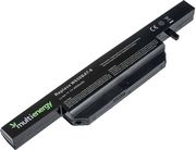 multienergy symbati mpataria laptop gia clevo w650 photo