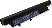 multienergy symbati mpataria gia laptop acer aspire 5810t timeline photo