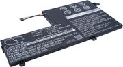 cs symbati mpataria gia laptop lenovo yoga 500 photo