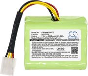 cs symbati mpataria gia skoypa rompot neato xv signature pro photo