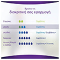 serbietes akrateias always discreet pads normal 12tmx extra photo 1