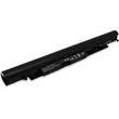 multienergy mpataria gia laptop hp 255 g6 photo