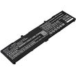 multienergy symbati mpataria gia laptop asus ux410 photo