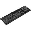 multienergy symbati mpataria gia laptop dell inspiron 14 5410 photo