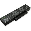 multienergy symbati mpataria gia laptop fujitsu esprimo mobile v5535 photo