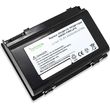 multienergy symbati mpataria gia laptop fujitsu lifebook e8410 photo