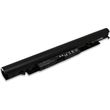 multienergy symbati mpataria gia laptop hp 255 g6 photo
