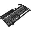 multienergy symbati mpataria gia laptop lenovo thinkpad 13 photo