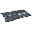 multienergy symbati mpataria gia laptop lenovo thinkpad x1 carbon photo