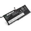 multienergy symbati mpataria gia laptop lenovo thinkpad x1 yoga photo
