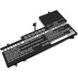 multienergy symbati mpataria gia laptop lenovo yoga 710 14 photo