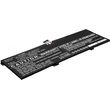 multienergy symbati mpataria gia laptop lenovo yoga 7 pro photo