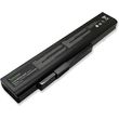 multienergy symbati mpataria gia laptop msi cx640 144v photo