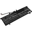 cs symbati mpataria laptop gia asus zenbook duo ux481 photo