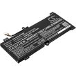 cs symbati mpataria gia laptop asus rog strix hero ii photo