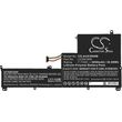 cs symbati mpataria gia laptop asus zenbook 3 photo