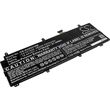 cs symbati mpataria gia laptop asus zephyrus s gx531gv photo