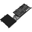 cs symbati mpataria gia laptop dell alienware m15 r2 photo