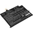 cs symbati mpataria gia laptop dell latitude 7285 photo