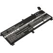 cs symbati mpataria gia laptop dell precision m3800 photo