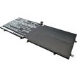 cs symbati mpataria gia laptop dell xps 18 photo