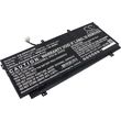 cs symbati mpataria gia laptop hp envy 13 ab000 photo