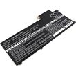 cs symbati mpataria gia laptop hp spectre x2 12 photo