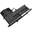 cs symbati mpataria gia laptop hp stream 11 r015wn photo