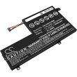 cs symbati mpataria gia laptop lenovo flex 4 1480 photo