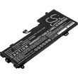 cs symbati mpataria gia laptop lenovo ideapad 510s 13isk photo