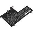 cs symbati mpataria gia laptop lenovo thinkbook 15 iil photo
