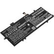 cs symbati mpataria gia laptop lenovo thinkpad x1 yoga 2019 photo