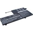 cs symbati mpataria gia laptop lenovo yoga 500 photo