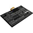cs symbati mpataria gia laptop lenovo yoga book yb1 x91f photo