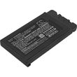 cs symbati mpataria gia laptop panasonic cf 54 photo