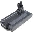 cs symbati mpataria gia skoypa stik dyson v10 photo
