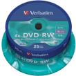 verbatim 43639 4x dvd rw 47gb spindle 25pcs photo