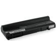 whitenergy mpataria high capacity gia toshiba pa3356 108v 6600mah photo whitenergy mpataria high capacity gia toshiba pa3356 108v 6600mah photo