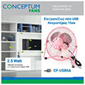 anemistiras conceptum cf usb4a usb 4 roz epitrapezios extra photo 1