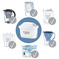 antallaktiko filtro brita maxtra pro hard water expert extra photo 4