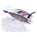 systima sideromatos 2700w philips gc9660 30 mob leyko extra photo 7