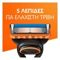 xyristiki mixani gillette fusion 5 manual mhxanh 2 ant 81766663 extra photo 3