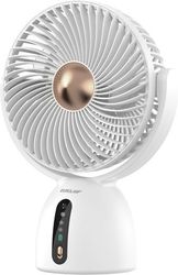 eurolamp anemistiras epitrapezios epanaf os f19 5w leyko 300 20535 photo