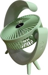 eurolamp anemistiras epitrapezios epanaf os 5w f145 led rgb mint green 300 20531 photo