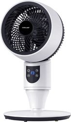 eurolamp anemistiras me orthostati 3se1 f23 50w leykos me kontrol 300 20022 photo