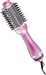 ilektriki boyrtsa mallion 1200w roz lexical lhd 5080pink photo