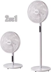 anemistiras orthostatis prsf 80645 primo 16 40ek me tilexeiristirio 9ftera leykos 2 se 1 photo