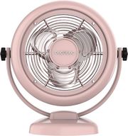 epitrapezios retro anemistiras 20w cecotec energy silence 800 cec 08207 photo