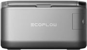 ecoflow glacier classic 35l foritos psygeiokatapsyktis photo